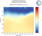 Time series of Bellingshausen Sea Shelf Potential Temperature vs depth